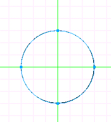 Circle drawn from center of the ruler guides